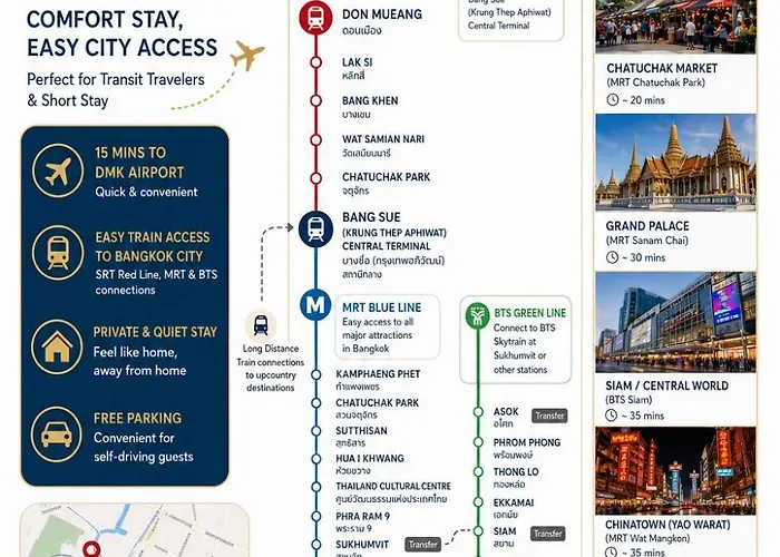 Restful38 15 Mins To Dmk Private Parking Self Check-in * Bangkok